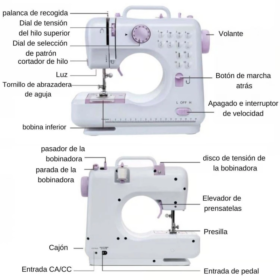 MAQUINA SE COSER 12 PUNTADAS CON MESA-2